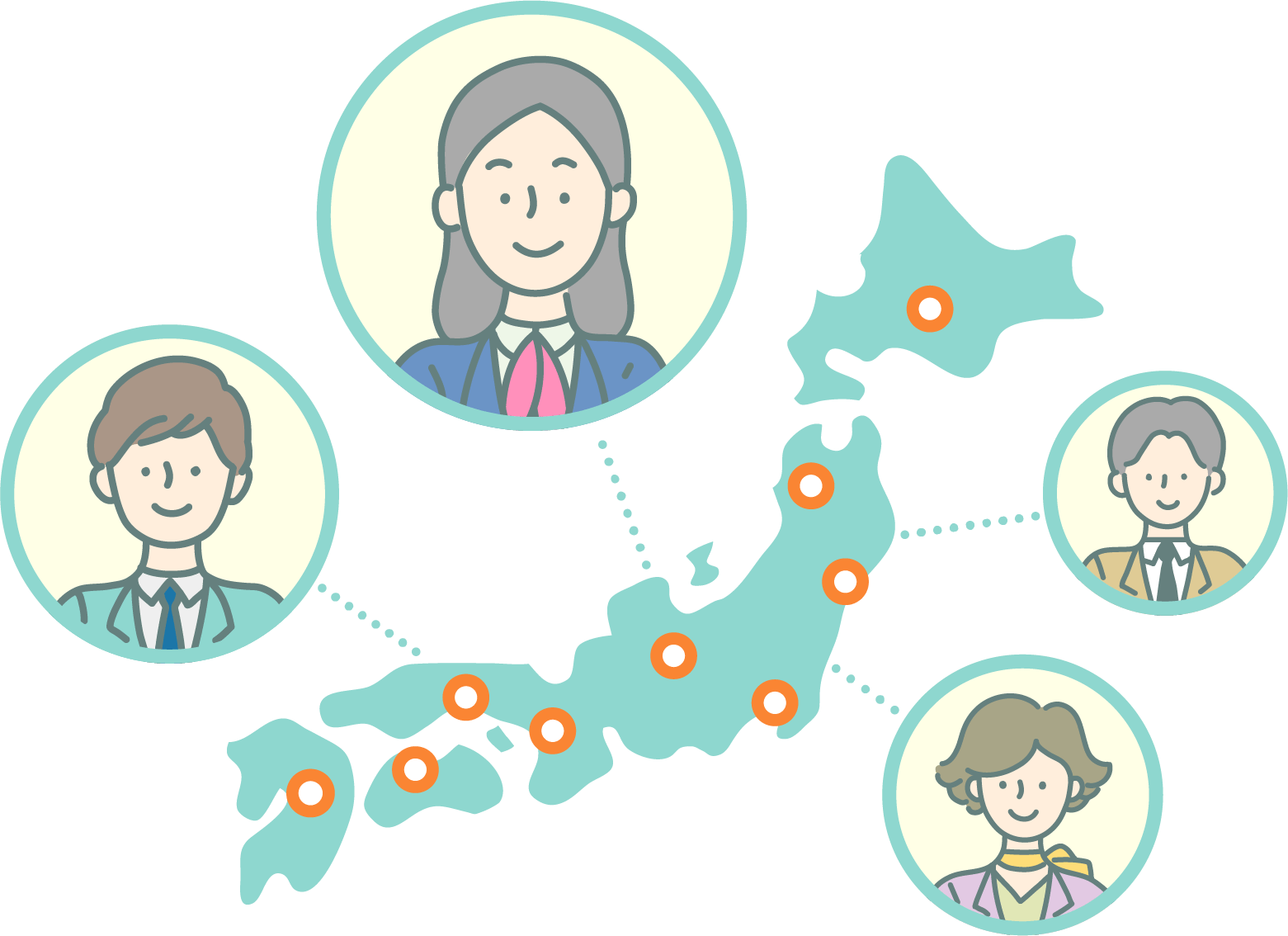 都道府県