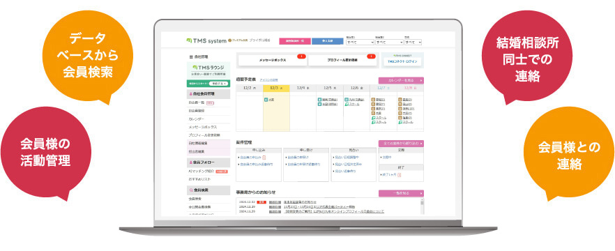 データベースから会員検索や、会員様の活動管理など