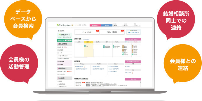 データベースから会員検索や、会員様の活動管理など