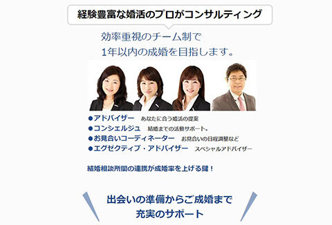 結婚相談所マリッヂサポート