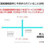 業界の歴史からみる、結婚相談所に求められるサービスとは何か!