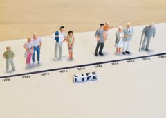 結婚は人生の節目。あなたは今、どのタイミング？【男女世代別】